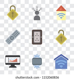 Set Of 9 simple transparency icons such as Smart home, Cool, Dashboard, Locked, Plug, Remote, Automation, Smart, Locking, can be used for mobile, pixel perfect vector icon pack on transparent