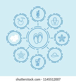 Set of 9 tropical outline icons such as beach hat, cocktail, starfish, palm, coconut cocktail, summer bag