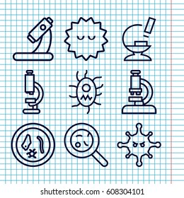 Set of 9 virus outline icons such as microscope, bacteria, virus and pills