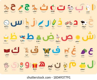 Set of ABC Arabic Alphabet characters holding vegetables, fruits, animals and objects begins with every letter, for kids learning