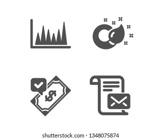 Set of Accepted payment, Paint brush and Line graph icons. Mail letter sign. Bank transfer, Creativity, Market diagram. Read e-mail.  Classic design accepted payment icon. Flat design. Vector