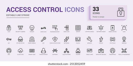 Conjunto de ícones de controle de acesso. Proteção de casa, ícone de casa inteligente, Coleção de ícones de estrutura de tópicos, conjunto de ícones de linha para web e iu. Traçado editável. Ilustração vetorial com nomes de ícone.