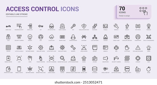 Set of access control icons. House protection, smart house icon, Outline icon collection, line icon set for web and ui. Editable stroke. Vector illustration with icon names.