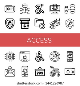Set of access icons such as Ticket, Encrypted, Key, Blinds, Disabled, Secure, Online, Eye scan, Database, Lock, Password, Keys, No bombs, Wheelchair, Face id , access
