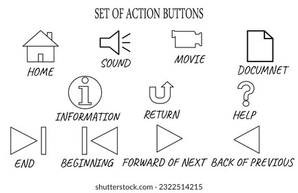 Juego de botones de acción. ilustración gráfica vectorial de los botones de acción. 