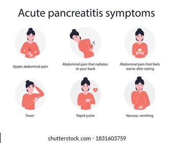 Establecer los síntomas agudos de pancreatitis. Caricatura vectorial plana, ilustración moderna.