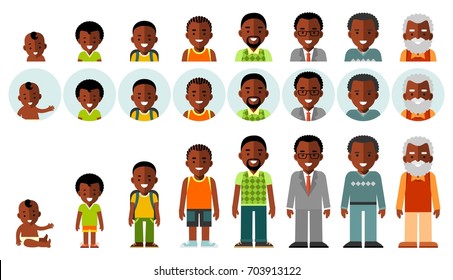 Set of african american ethnic people generations avatars at different ages. Man african american ethnic aging icons - baby, child, teenager, young, adult, old. Full length and avatars.