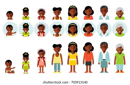 Set of african american ethnic people generations avatars at different ages. Woman african american ethnic aging icons - baby, child, teenager, young, adult, old. Full length and avatars.