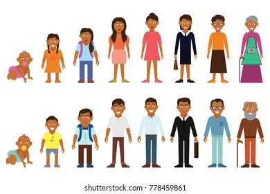 Set of african american ethnic people generations avatars at different ages. Man african american ethnic aging icons - baby, child, teenager, young, adult, old. Full length and avatars.