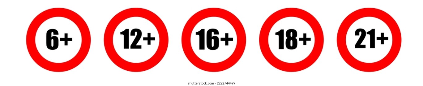 A set of age restriction signs. Marks the age limit. Round red signs limit the age content. The age limit is from six to twenty-one years.