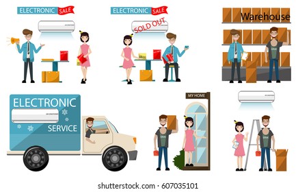 Set of Air conditioner installing at customer home. Home air conditioning service.Installer engineer.Vector/Illustration