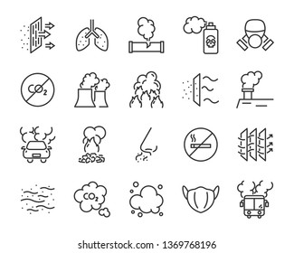 Set Of Air Pollution Icons, Such As Smog, Dust, Smoke, Emission