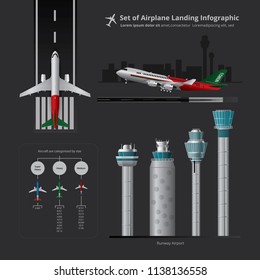 Set of Airplane Landing Infographic with Control Tower Isolated Vector Illustration