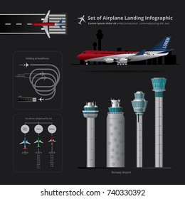 Set of Airplane Landing Infographic with Control Tower Isolated Vector Illustration