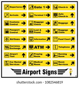 Set of airport markings and signs for standards using to identify direction of various locations and purposes around an airport.