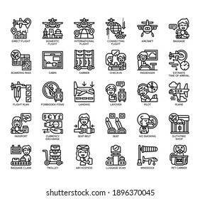 Set of Airport thin line and pixel perfect icons for any web and app project. 