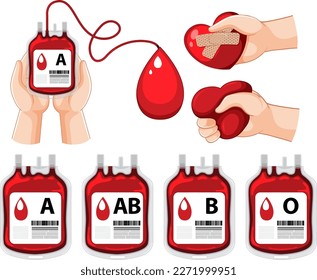 Conjunto de todos los tipos de sangre y brazo humano donan ilustraciones de sangre