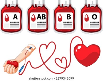 Conjunto de todos los tipos de sangre y brazo humano donan ilustraciones de sangre