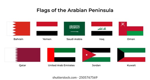 Set of all flags of the Arabian Peninsula countries isolated on a transparent background. Vector illustration