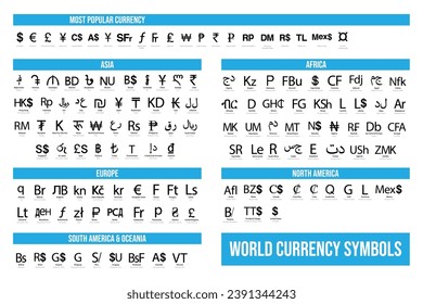 Set of All World Currency Icons. World Money Black Vector Currency Icons and Symbols Collection.