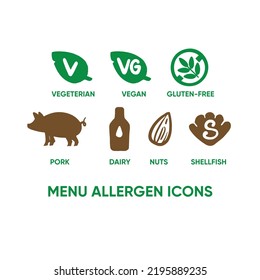 Set of allergens for menu