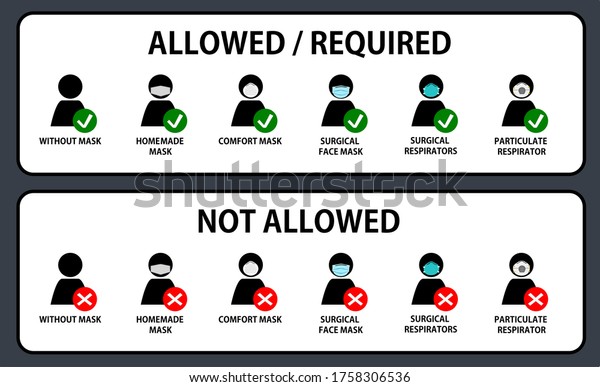 set-allowed-required-not-allowed-signs-stock-vector-royalty-free