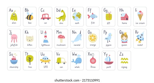 Set of alphabet cards for baby. Cute english learn cards collection for kids. Abc plate vector bundle.