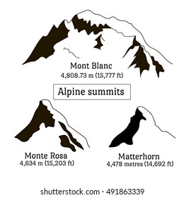 Set of Alps mountain silhouettes. Snowy ice tops nature symbols isolated. Vector. Use them for ski resort logo, travel labels, climbing or hiking badges. France, Austria and Switzerland native symbols