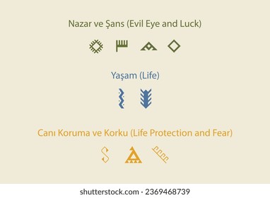 Set of Anatolian Turkish Motif icons. Evil eye, luck, life, life protection and fear symbols.