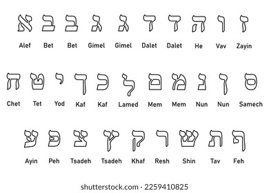 Set of ancient alphabet symbols of Hebrew language. Vector Illustration.