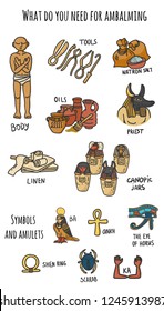 Set Of Ancient Egyptian Elements That Have Been Used For The Making Mummies (embalming Proccess). Including Tools, Human Body, Canopic Jars; Oils; Natron Salt; Linen, Sacred Symbols.