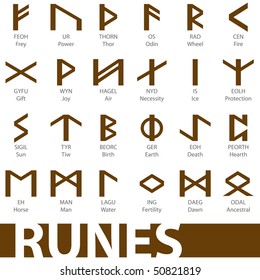 Set ancient runes vector illustration icons symbols