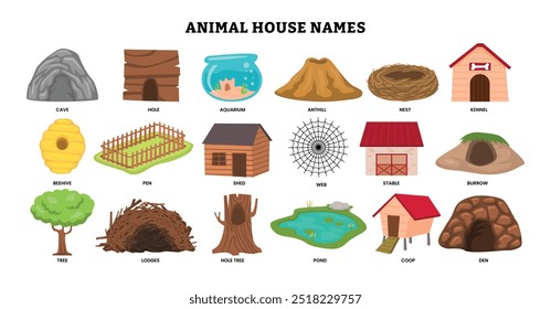 Set of Animal house object name vocabulary for education poster, animal house cartoon wildlife fauna place icon element objects, kindergarten preschool children, vector illustration.