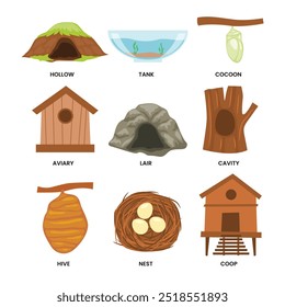 Set of Animal house object name vocabulary for education poster, animal house cartoon wildlife fauna place icon element objects, kindergarten preschool children, vector illustration.