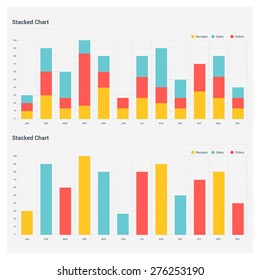 Set of Application Progress graph chart