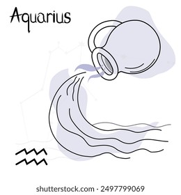 Set of Aquarius zodiac minimal style in black tone. Vector illustration