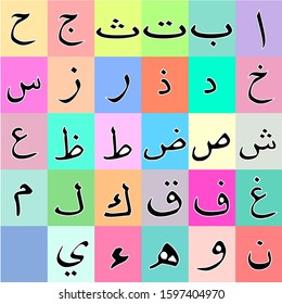 Set of Arabic alphabet, vector. Colorful Arabic Alphabet. The names and the shapes of the letters in the Arabic alphabet colored squares for kids. Set Hijaiyah Arabic font alphabet