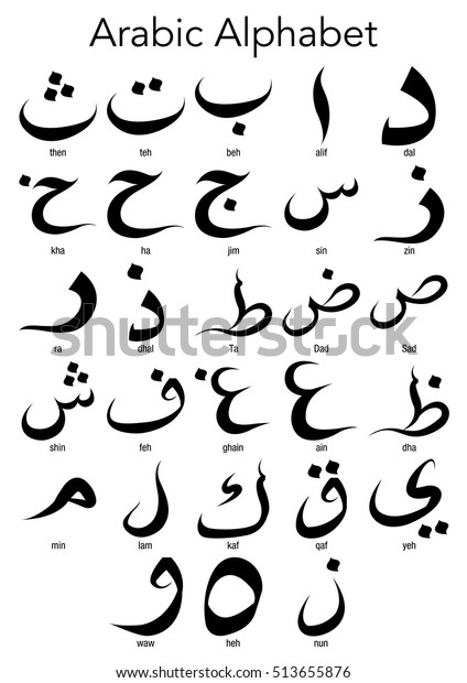 Set Arabic Alphabet Vector Image Stock Vector (Royalty Free) 513655876