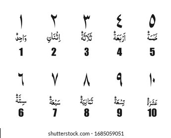 Set of arabic numbers , vector