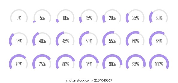 Set of arc percentage diagrams meters progress bar from 0 to 100 ready-to-use for web design, user interface UI or infographic - indicator with purple