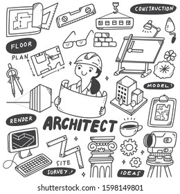 Set of Architect Equipment Doodles
