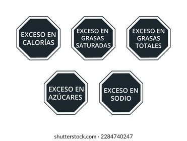 Set of Argentinian warning labels for food products.
