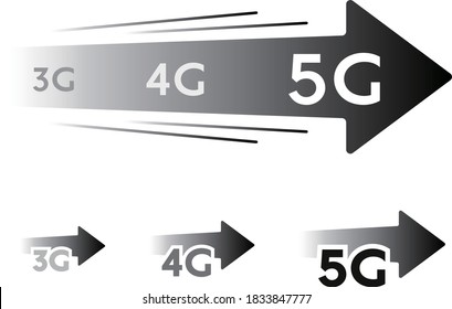 Un conjunto de ilustraciones de flecha que muestran cambios de 3g, 4g, 5g relacionados con la tecnología e Internet