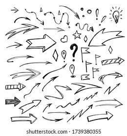 A set with arrow sketches and information elements.