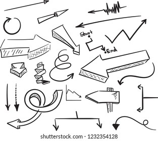 Set of arrows