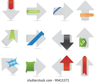 A set of arrows with labels