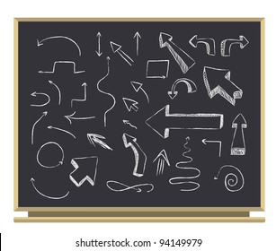 set of arrows on blackboard