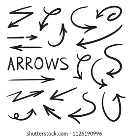 A set of arrows on a white background.