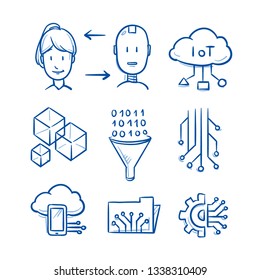 Set of artificial intelligence icons with IOT, cubes, big data funnel, circuit borad structure, human and android faces. Concept for AI. Hand drawn blue line art cartoon vector illustration. 