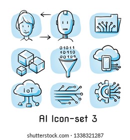 Set of artificial intelligence icons with IOT, cubes, big data funnel, circuit borad structure, human and android faces. Concept for AI. Hand drawn cartoon sketch vector illustration, colored on blue 